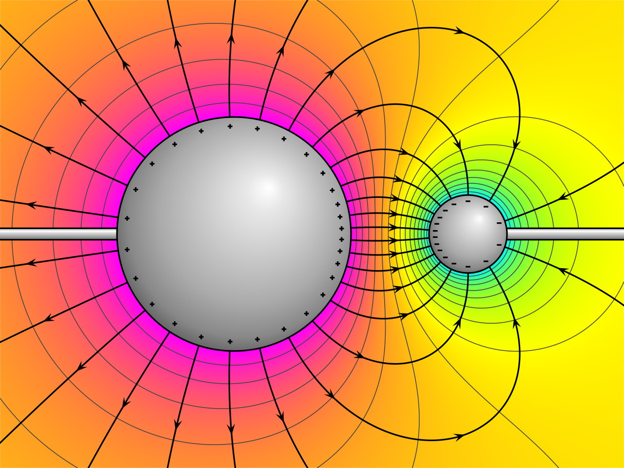 conductor electric field lines